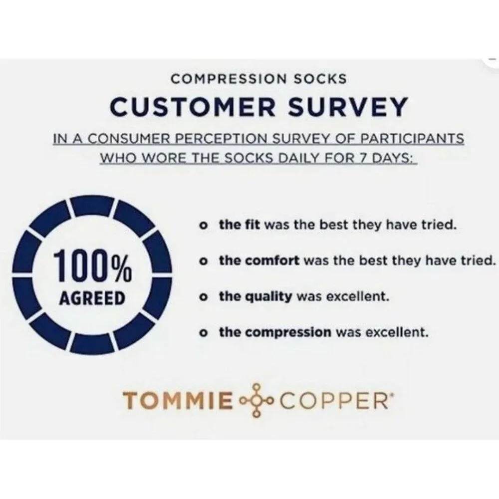 Tommie Copper 3pk SnugStay Ankle Compression Sock LARGE